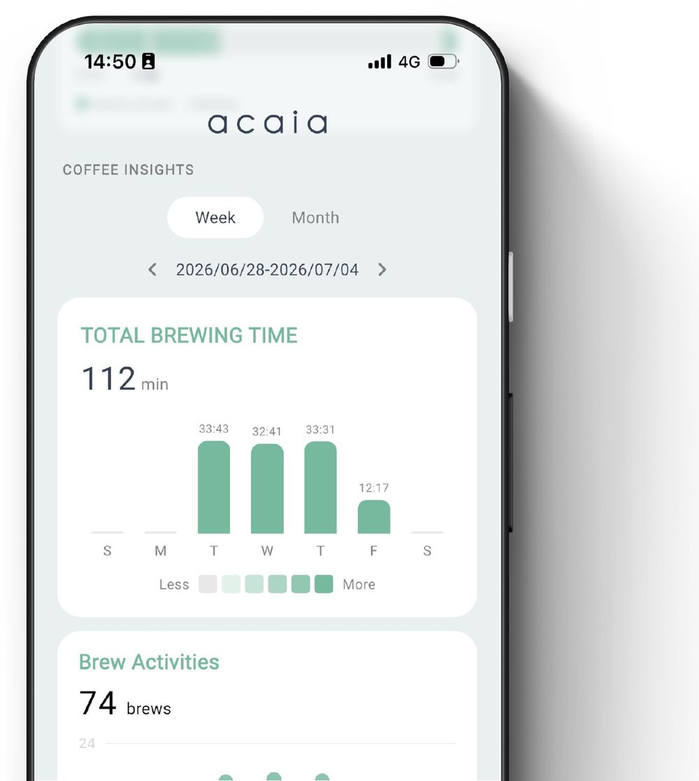 Acaia app showing coffee insights